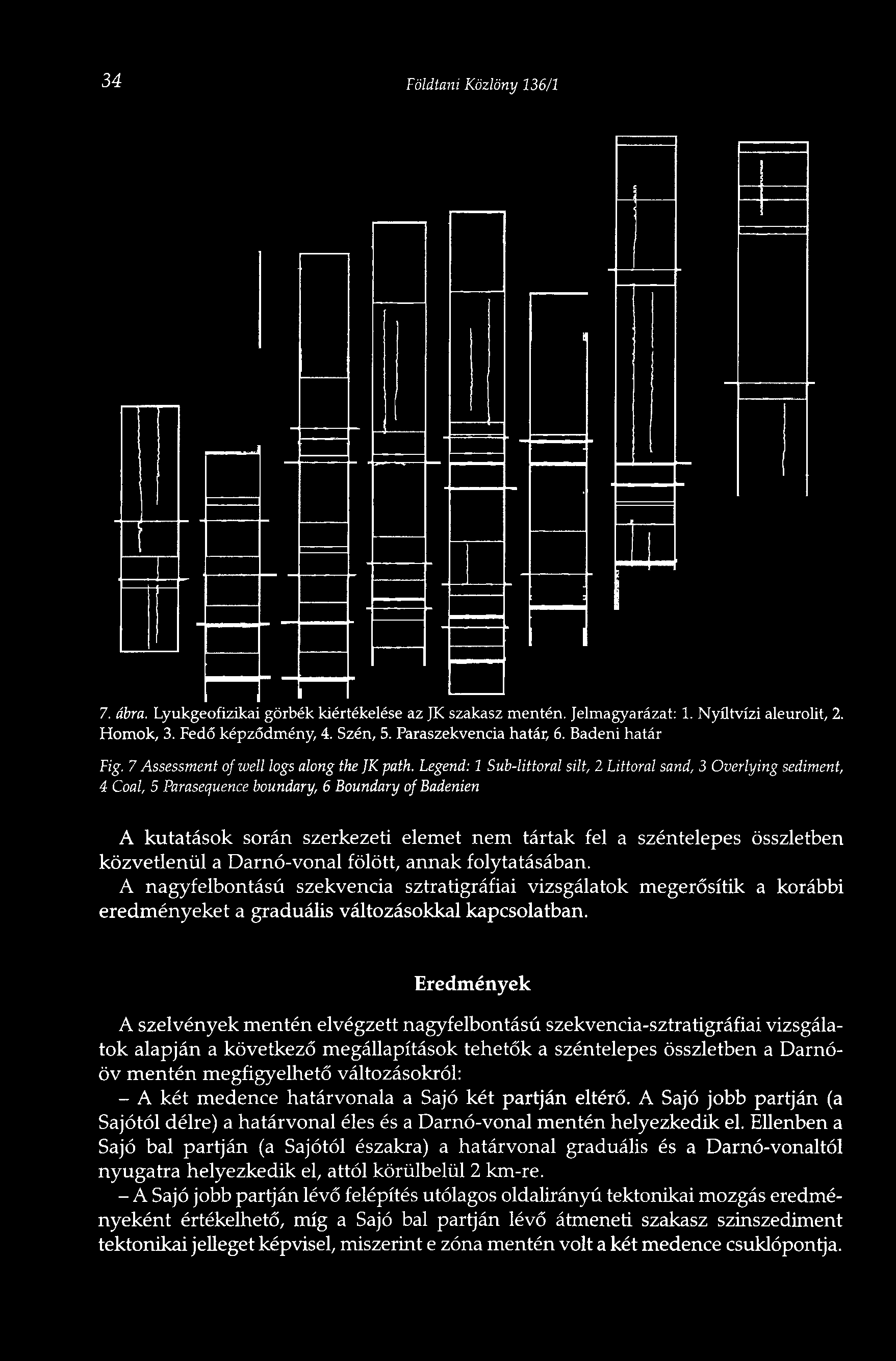 Legend: 1 Sub-littoral süt, 2 Littoral sand, 3 Overlying sediment, 4 Coal, 5 Parasequence boundary, 6 Boundary of Badenien A kutatások során szerkezeti elemet nem tártak fel a széntelepes összletben
