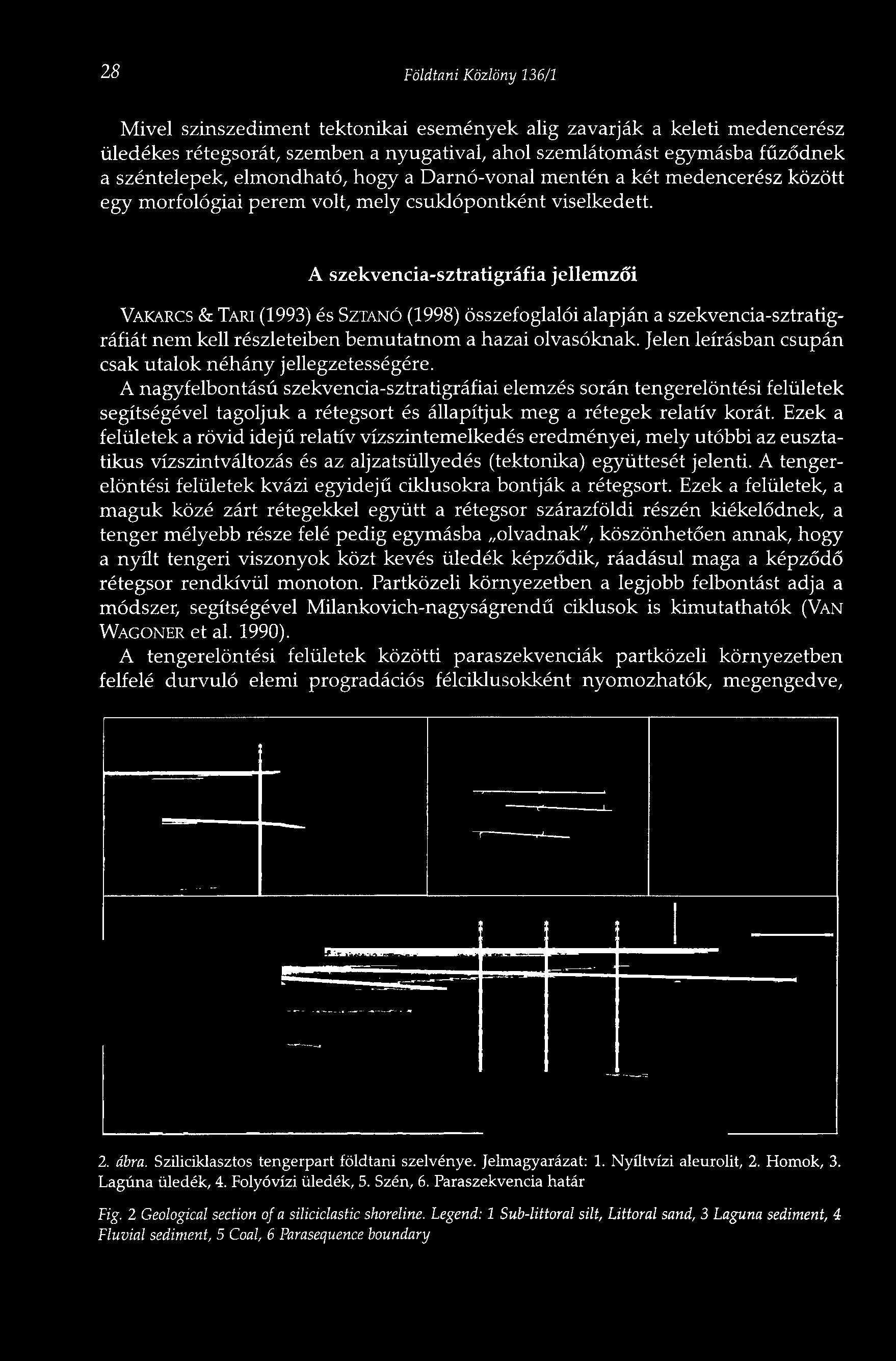 A szekvencia-sztratigráfia jellemzői VAKARCS & TARI (1993) és SZTANÓ (1998) összefoglalói alapján a szekvencia-sztratigráfiát nem kell részleteiben bemutatnom a hazai olvasóknak.