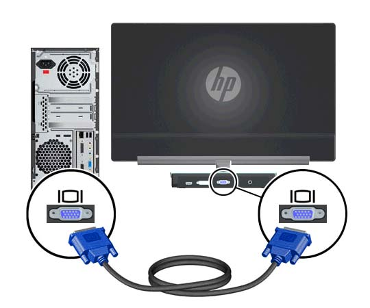 A VGA kábel csatlakoztatása Csatlakoztassa a VGA kábel egyik végét a monitor hátulján található aljzatba, a másik végét pedig a bemenetet biztosító eszköz