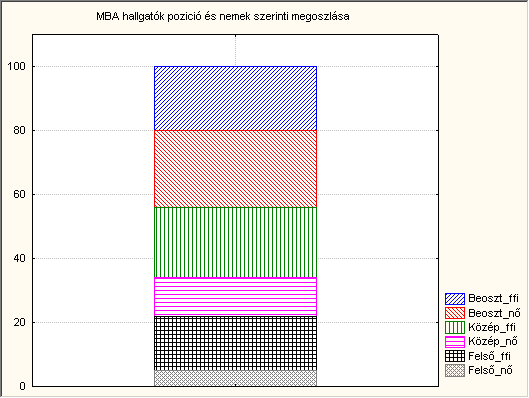 kördagramra 6.