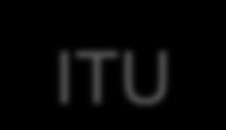 Standardization ITU-T Development