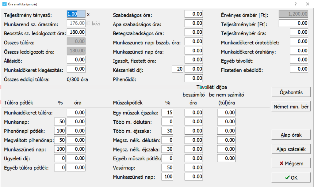 Óra analitika A munkaidő keret