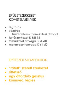 tűzihorganyzott fém rabicháló rtg rtg rtg 20 cm rtg 20 cm kavics leterhelő réteg szűrőfilc szigetelést védő réteg műanyag csapadékvíz szigetelés lejtést adó lépésálló polisztirol hőszigetelés PE