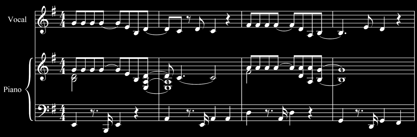 Az Instrument Name Assignments párbeszédablak tehát lehetővé teszi, hogy a