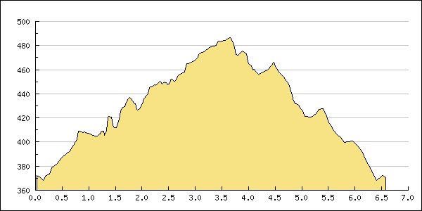 Soproni Gombász Hírmondó V. évfolyam, 2. szám Időszaki kiadvány 2016. június Gombaismereti túra 2016. június 12-én. Gombaismereti túrára várom a gombák iránt érdeklődőket. Találkozó: 2016.