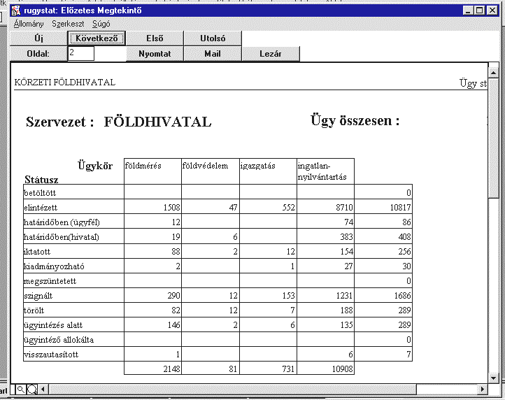 5. ÜGYINTÉZÉSI MUNKAFOLYAMATOK ahogy a bejelentkezéskor láttuk (ugyanis nem mindenütt egyformán kéri a program).