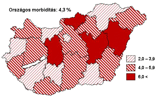 Influenzaszerű megbetegedüsek sz Ñma 00 lakosra a 200. Üv 95. naptñri hetüben MagyarorszÑgon 2.