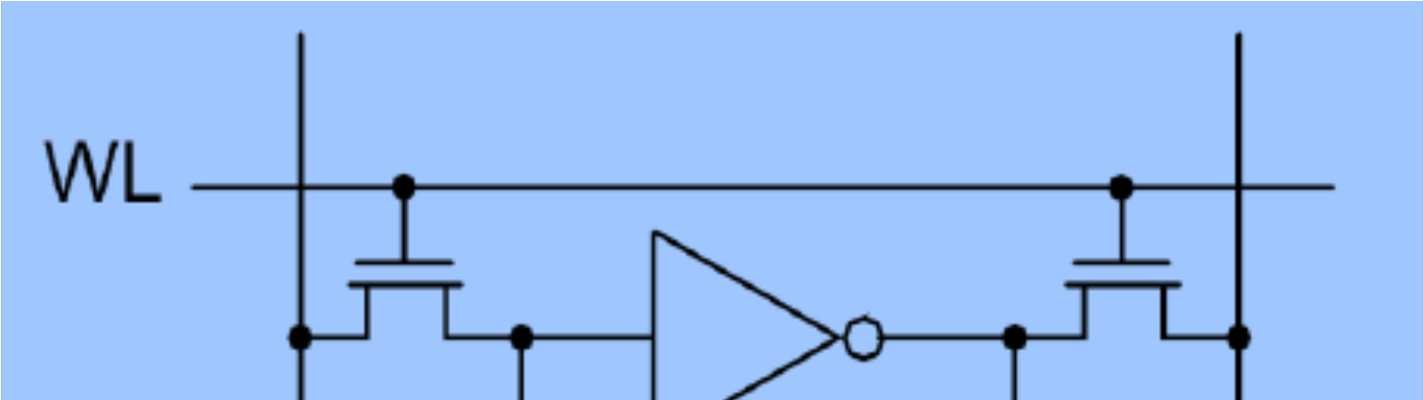 6 Az SRAM egy cellájának felépítése 2 Mivel az inverterek megvalósításához is 2-2