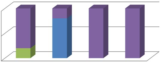 6.1. Az egyes intézkedésenként alkalmazandó forrás-felhasználási módok bemutatása A forrás felhasználási módok intézkedésenkénti alkalmazása és annak indoklása az alábbiakban kerül bemutatásra.