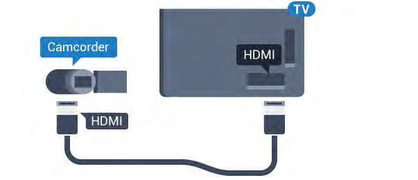 Az USB flash meghajtó tartalmának megtekintését befejezheti, ha megnyomja a TV gombot, vagy más tevékenységet választ. Az USB flash meghajtó leválasztásához bármikor kihúzhatja a flash meghajtót.