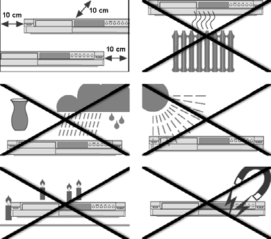 Indicazioni di sicurezza Informazioni relative al presente manuale di istruzioni Prima della messa in funzione dell'apparecchio, leggere attentamente le indicazioni di sicurezza.