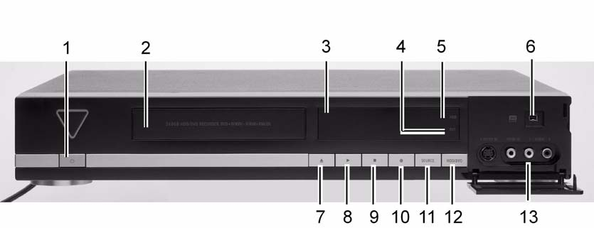 Elementi di comando e visualizzazioni Pannello anteriore apparecchio IT 1. : Accende il registratore DVD o dispone l apparecchio in modalità Stand-by. 2.