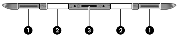 Részegység Leírás (3) Beépített mikrofonok (2) Hangrögzítésre szolgál. (4) Tápkapcsoló gomb Ha a táblagép ki van kapcsolva, ezzel a gombbal lehet bekapcsolni.