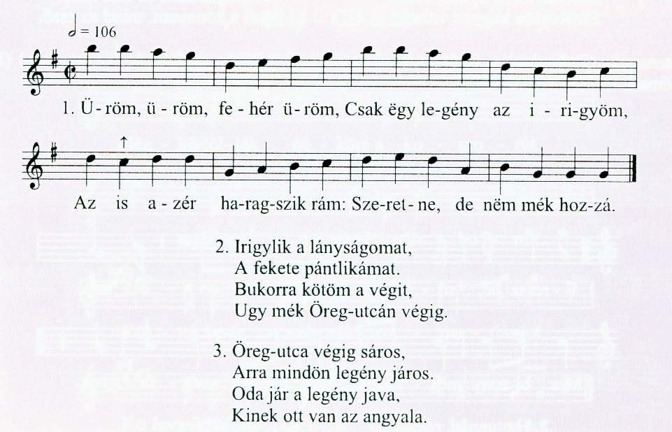 2. Üröm, üröm... Vargyas 0207. Decs (Tolna), asszonyok, Olsvai-Martin 1957. Az I. dialektusterületről (Dunántúl), azon belül a Sárközből származó karikázó dallam (futó).