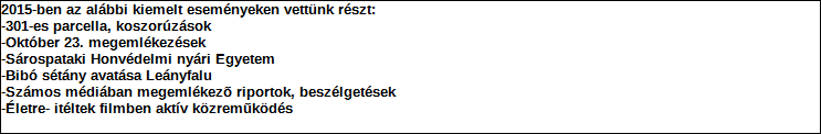 Támogatási program elnevezése: Támogató megnevezése: központi költségvetés Támogatás forrása: önkormányzati költségvetés nemzetközi forrás más gazdálkodó Támogatás időtartama: Támogatási összeg: -