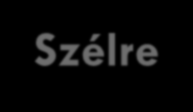 Letámadás a támadó zónában Kezdeményezés. Az ellenfél hibájának kikényszerítése.