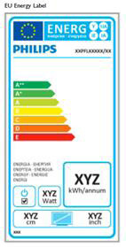 6. Szabályozási információk EU Energy Label The European Energy Label informs you on the energy efficiency class of this product.