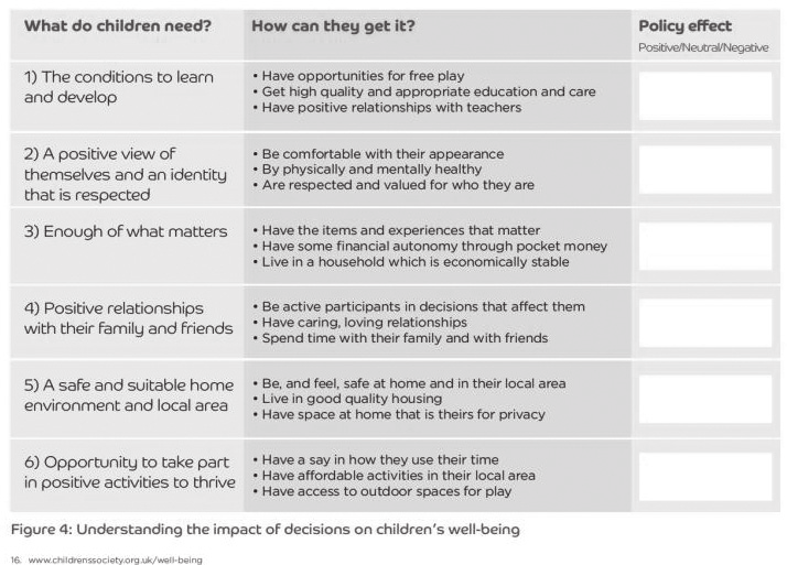 50. ábra Gyermek jól-léti közpolitikai szükségletek és megoldásuk brit modellje A fenti táblázat pedig a gyermek jól-léti szükséglet alapján összefoglalóan tartalmazza a 6 kulcsterületre vonatkozó