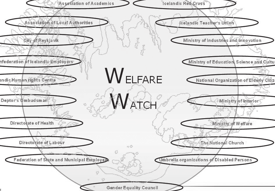 válság után 4 évvel nőtt a gyermeki jól-lét és jobb lett a gyermekgondozás. Ám nem csökkent a munkanélküliség és a szegénység. 49 5. ábra. Az izlandi gyermekjól-léti figyelőrendszer 3.7.
