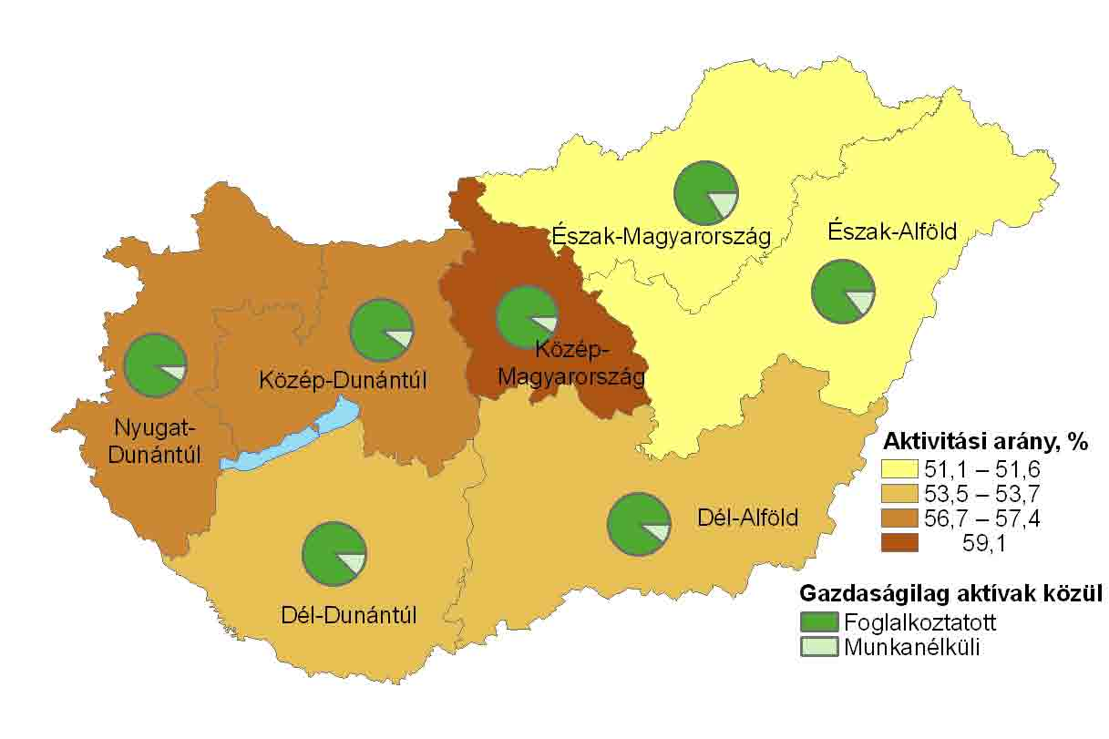 www.ksh.hu Aktivitási arány, 2010 1. ábra Az aktívak számának bővülésével egyidejűleg (átlagosan 1,6%-kal) csökkent az inaktívak száma.