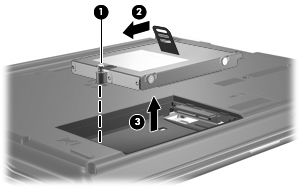 8. Emelje le a merevlemez borítását a számítógépről (2). 9. Lazítsa meg a merevlemezt rögzítő csavart (1). 10. A meghajtó leválasztásához húzza balra a merevlemezen lévő fogantyút (2). 11.