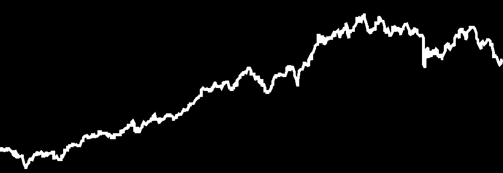 MKB Ambíció Nyíltvégû 4 604 143 533 Ft 1,165522 Ft HU0000712211 T+4 NAP 50% MAX 10% RMAX 20% MSCI ACW 10% MSCI EM 10% STOXXEUROPE600 4 POLITIKA Az Alapkezelô az Alap összetételének kialakításakor