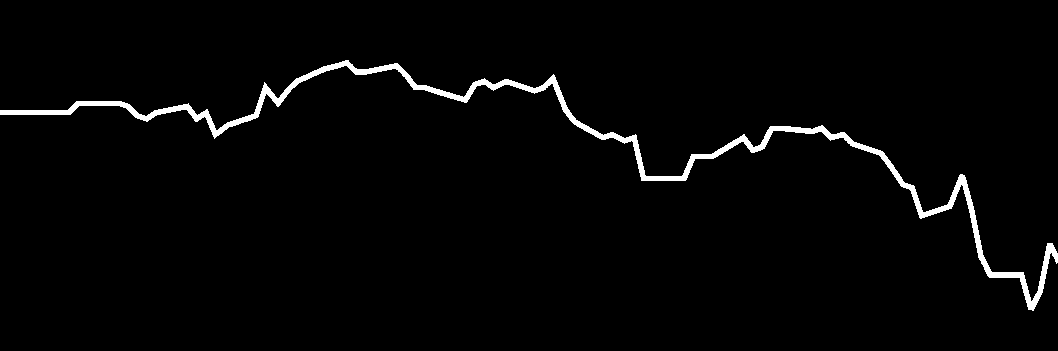 MKB Aktív Alfa Dollár Alapba Fektetô Alap 2 802 534,38 USD 0,987973 USD USD HU0000715354 T + 5 NAP POLITIKA Az Alap befektetetési célja, hogy az MKB Aktív Alfa Abszolút Hozamú Származtatott forintban