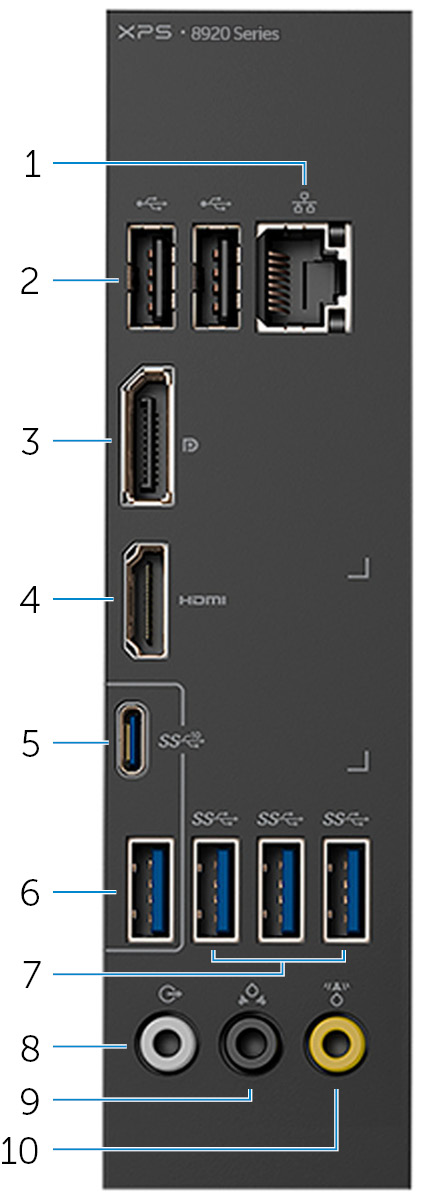 Back panel 1 Network port Connect an Ethernet (RJ45) cable from a router or a broadband modem for network or internet access.