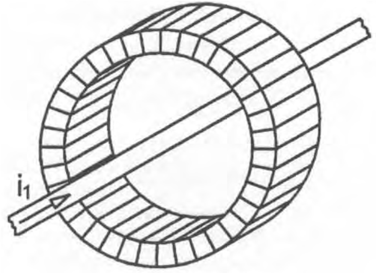 Rogowski-tekercses árammérés elmélete Rogowski-tekercs Klasszikus formájában egy- vagy több rétegben, egyenletes keresztmetszetű, hajlékony szigetelőmagra