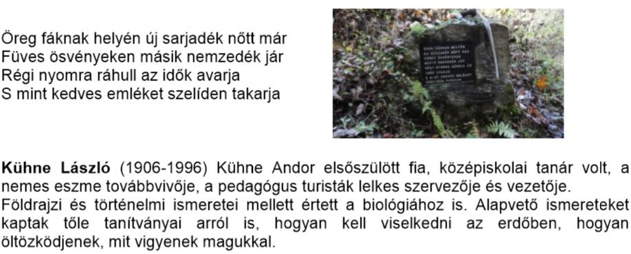 5 fenyvesi szakaszán egy félreeső, csendes zugban emléktáblát is állítottak 1973-ban, melyre másodszülött fia Kühne Pál megejtően kedves sorai kerültek: Czékus Miklós (1900. május 20. Mislina - 1963.