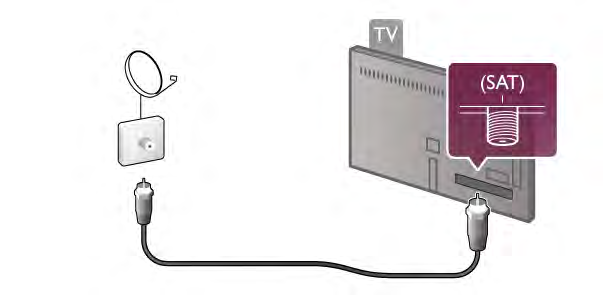 holdvev" antenna Keresse meg az F-típusú m"holdas csatlakozót a TV hátlapján. Csatlakoztassa a m"holdvev! antennától jöv! kábelt ehhez a csatlakozóhoz.