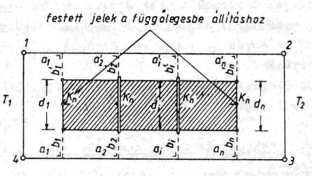 7-11. ábra Ellenőrző mérések Az ellenőrző mérések megkezdése előtt a szerelőbak vízszintes és magassági helyzetét kell megfelelő mérésekkel rögzíteni, majd az ellenőrző mérések alatt újra visszamérve