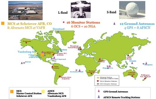 2-4. ábra. A GPS vezérlő alrendszere 2009-ben A GPS vonatkoztatási rendszere a WGS84 földi vonatkoztatási rendszer (bővebben erről a 6.