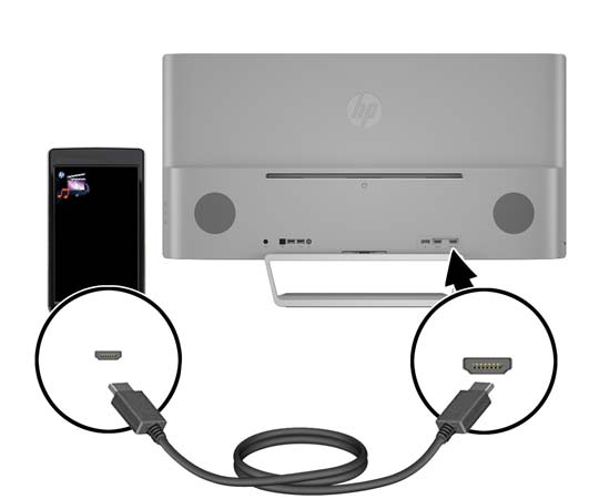 Csatlakoztasson MHL-kábelt a MHL/HDMI-csatlakozóhoz a monitor hátoldalán, és a mikro USBcsatlakozóhoz az MHL-képes forráseszközön például okostelefonon vagy táblagépen a mobileszköz tartalmának