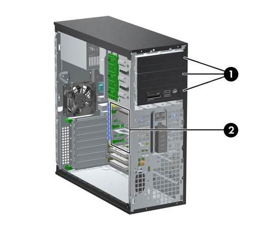 A meghajtók elhelyezkedése 2-15 ábra Az asztali számítógép és minitorony meghajtóinak elhelyezkedése 2-3 táblázat A meghajtók elhelyezkedése 1 Három 5,25 hüvelykes külső meghajtórekesz opcionális