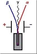 ) Félmpirius öési nrgia (Wizs( Wizsäcr-fél) ) formula Enrgiavölgy ( ) B bv bf bc b + b δ ε E/ B/ (gyln nulon álagos nrgiája) z onsans msz parabolá!