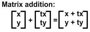 mathwarehouse.