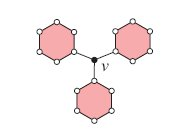 A k-rezonáns fullerén gráfok szerkezete Rezonáns fullerén gráfok és az alapján, hogy F nem tartalmaz négyszög lapot, következik, hogy s(r) = s (R) = 2. Így tehát l(r) = 4. A 2.1.