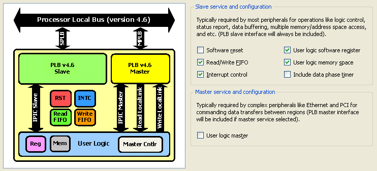 Saját periféria létrehozása Create and Import Peripheral Wizard: IPIF slave szolgáltatások Szoftveres reset Regiszterek, memória