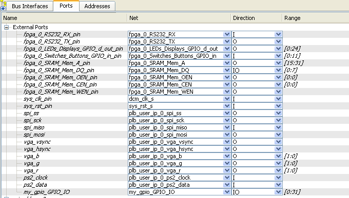 Perifériák hozzáadása a rendszerhez Az IP modul (pl.