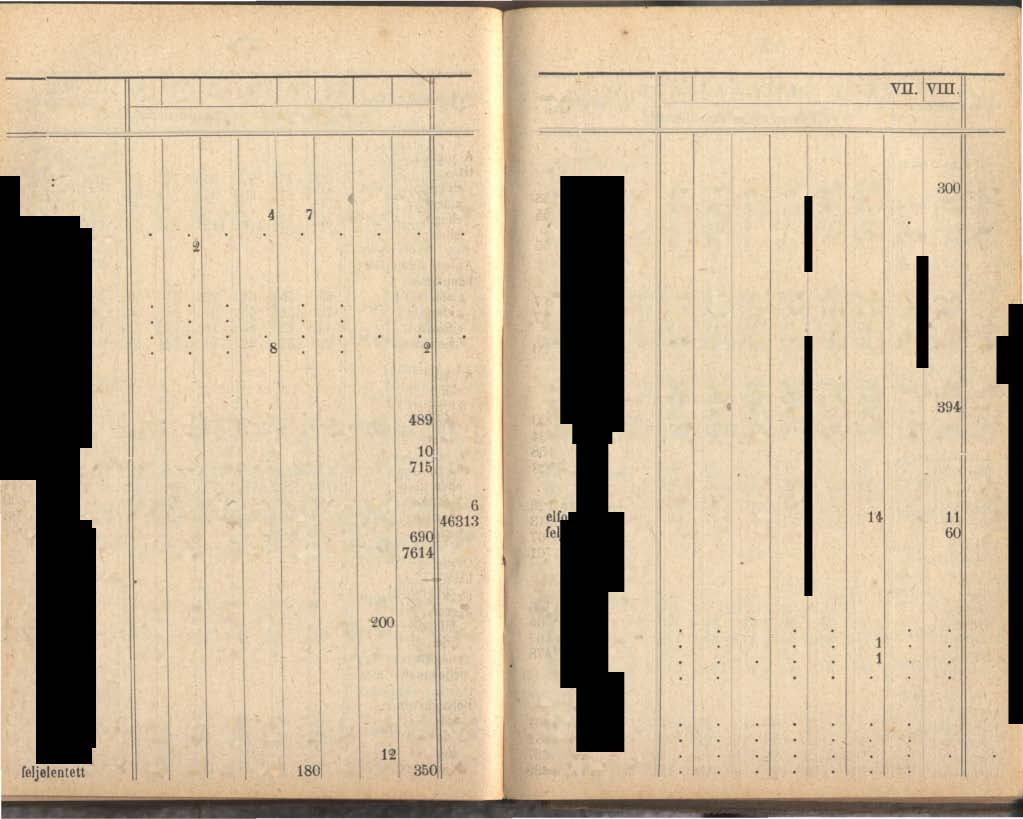 (ánszráa : méyek eófo rdut} eset kide riett efog ott } feje, en tet egyén A opa s : emo rd esc t kide riet efog ott feje eneu egyen A rab ás és zsardu roás : eófo ese kide ritet efog ott feje entett