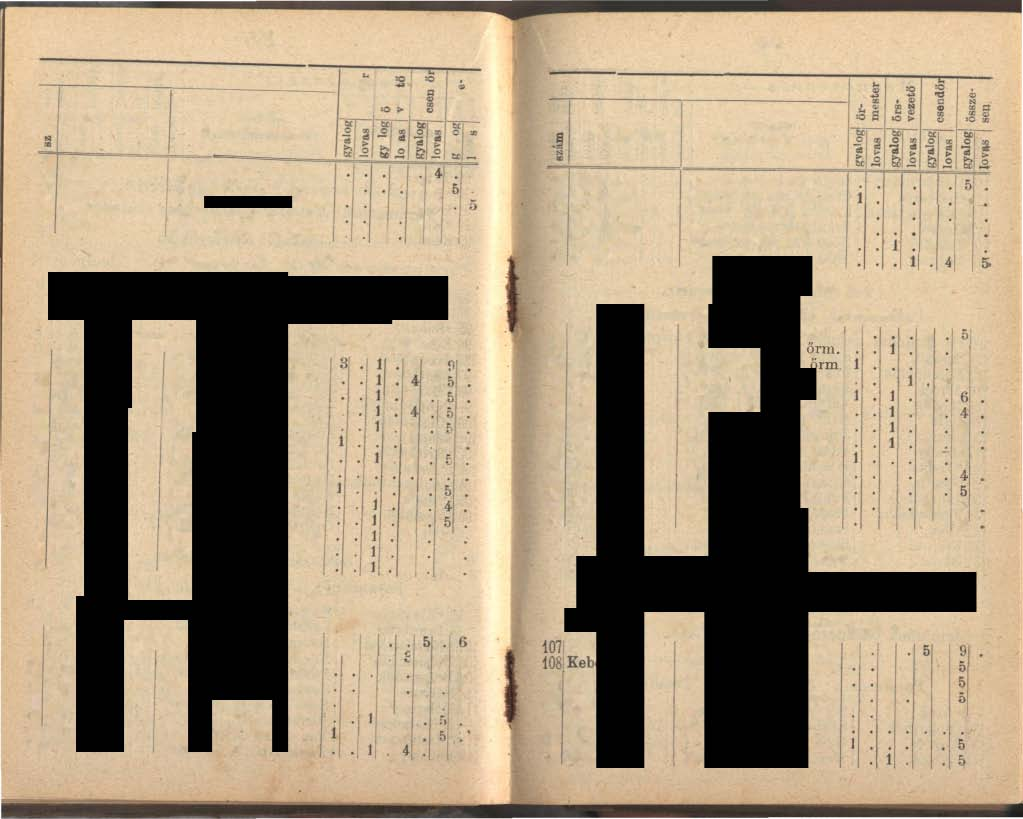 Kiss József őrm 82 Poesaj ' Péesi Győző örsv 8 Zsáka Monár Lajos ez őrm, 8 Csökmő Rúdniezai József Ö'SV 8 "Nagybajom Máté Kámán j őrm 8 Bihartorda Jnhász stván örsv 87 *Szaárd Péesi mre őrm 88