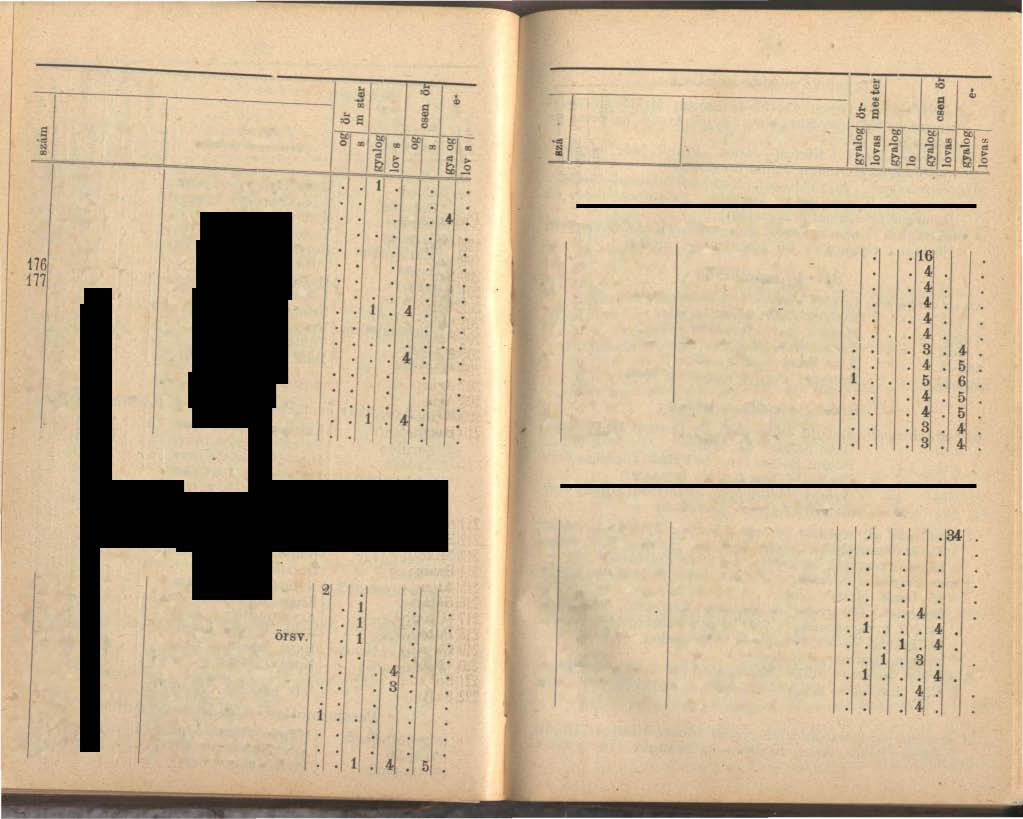 t8' 8 8' e '", az örs parancsnokának örsnek 0;g- ti o '" d d Németh Mátyás örsv Komjáti Miháy örsv Váradi József ez örsv Bodor stván j őrm J Szabó mre örsv Fekete Lukács ez őrm Orosz János ez örsv