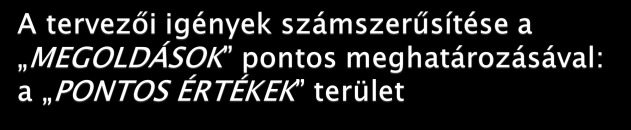 zek lehetnek: rősen Pozitív Pozitív Negatív rősen Negatív Nincs Reláció Mit? Mit? Mit? Hogyan? Hogyan? Hogyan? Hogyan? Hogyan? Megv.