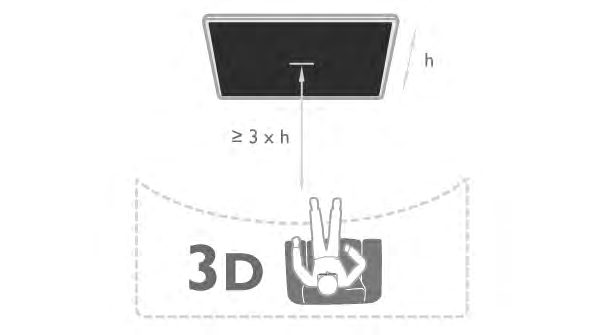 5.4 Optimális 3D-élmény Az optimális 3D-élmény eléréséhez a következőket javasoljuk: üljön a TV-képernyő magassága legalább 3-szorosának megfelelő távolságra, de legfeljebb 6 méterre a TV-készüléktől.