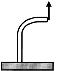 Különleges geometriájú próbatestek alkalmazásával is van lehetőség határfelületi jellemzők meghatározására. Ehhez U, illetve C alakú próbatesteket alkalmaztak (4/b és 4/c ábra).