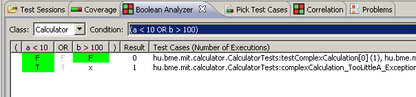 Bővítsük a tesztkészletünket, hogy a complexcalculation metódusnál 100%-os utasítást lefedettséget érjünk el. 3.