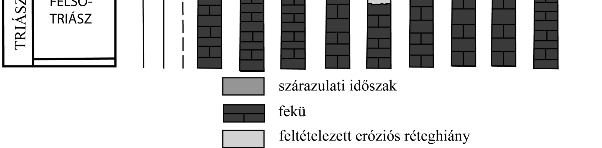 telepek, de kisebb, ma már iparilag jelentéktelennek minősülő lencsék