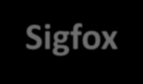 Milyen képességekkel rendelkeznek? Sigfox LoRaWAN LTE-M NB-IoT Frekvencia 868.8 MHz 868.8 MHz 1.8-2.7 GHz 1.8 2.