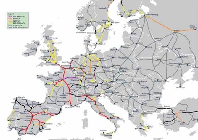 1. kép: Európai közlekedési